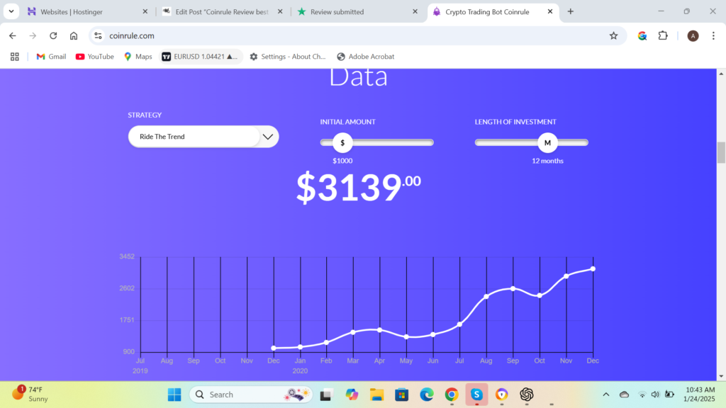 automated trading strategy for coinrule
