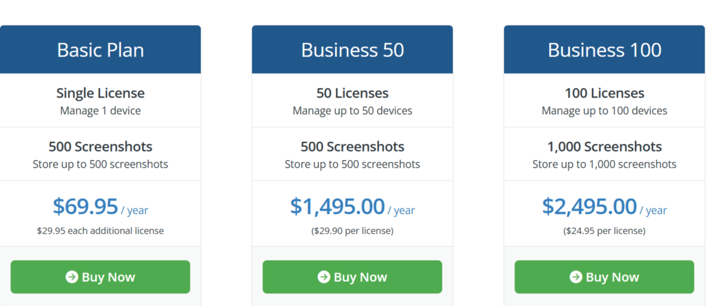 pricing plan for Sentrypc