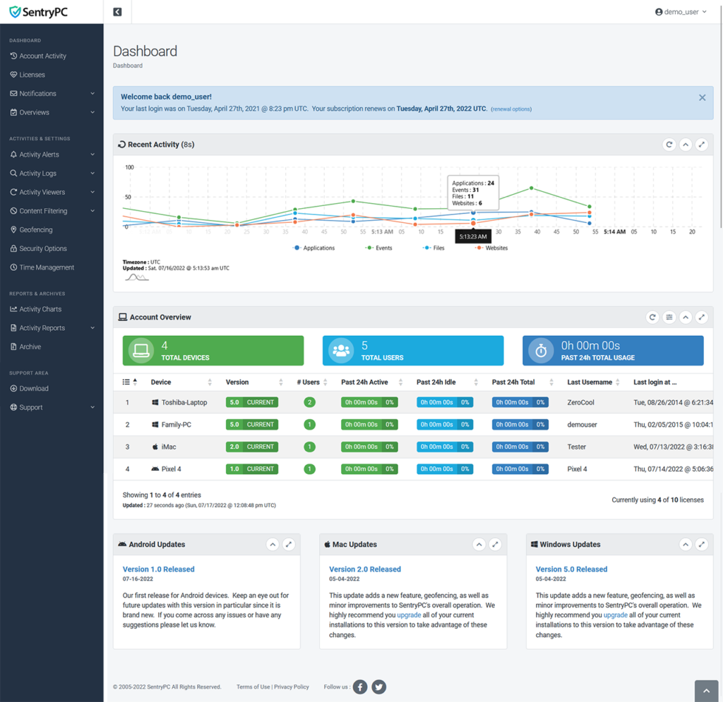 remote managment for SentryPC